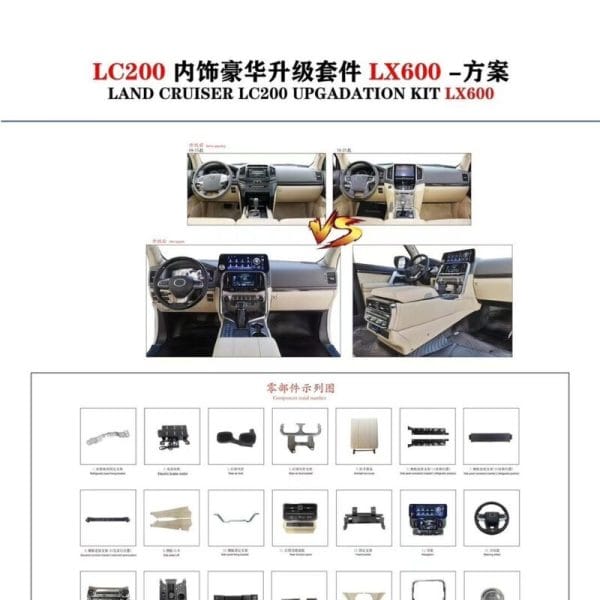Toyota Land Cruiser LC200 to Lexus LX600 - Image 2